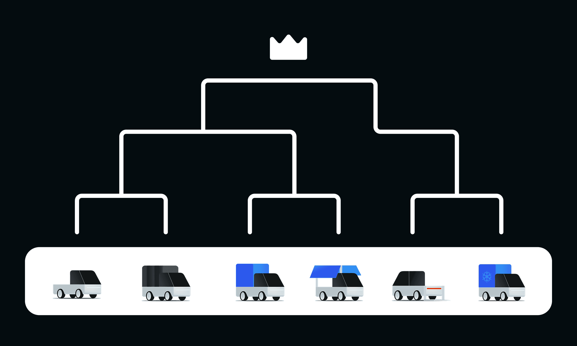 피드 커버 이미지
